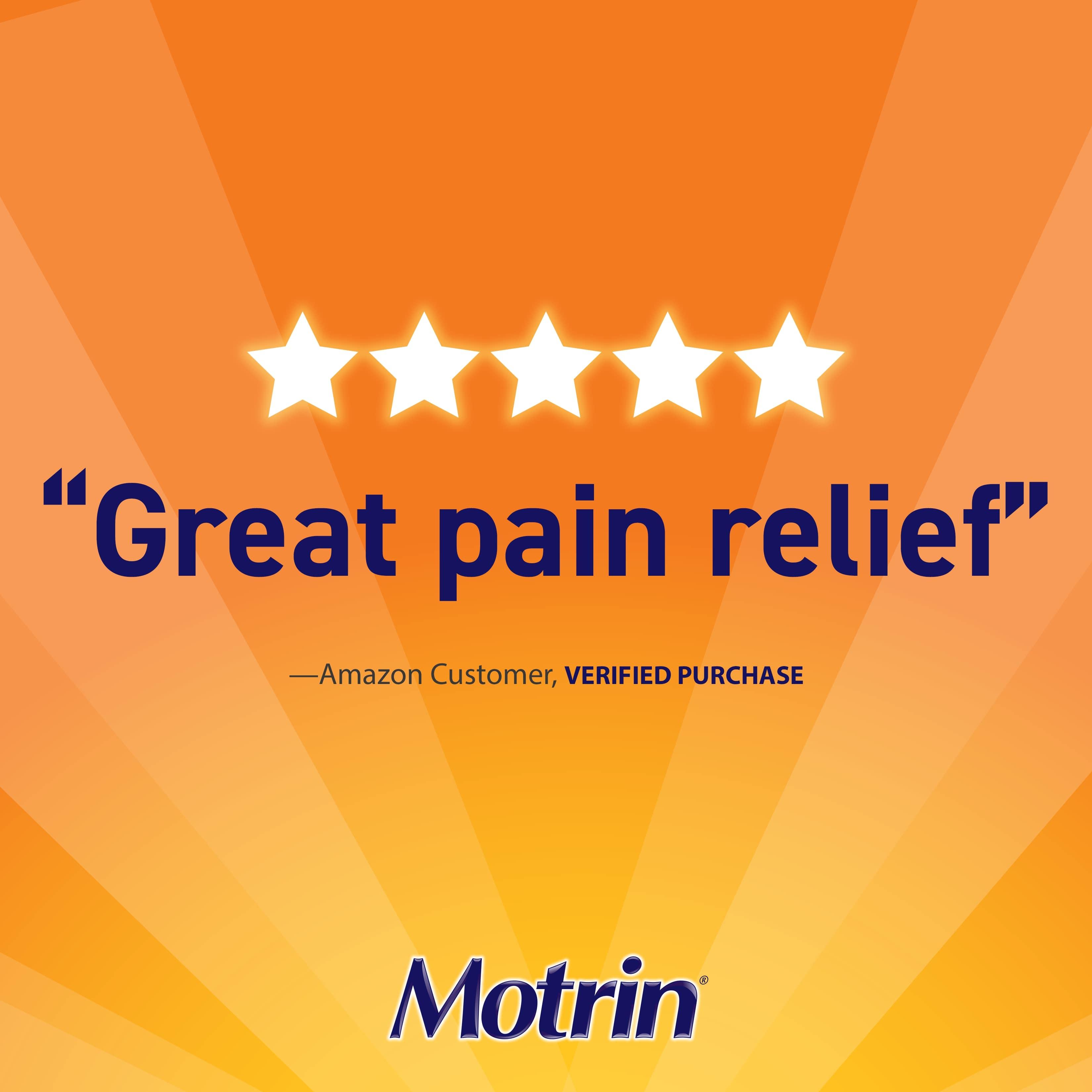 Pain Relief with Ibuprofen