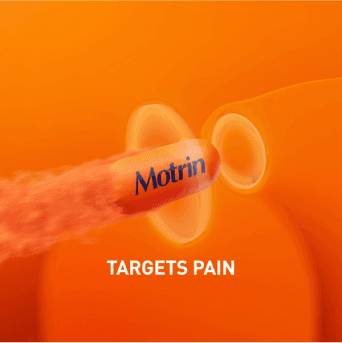 motrin targets pain, image